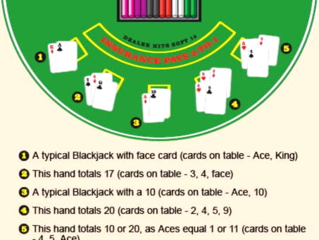 유로 540 Casino Luck에서는 입금 카지노 보너스가 없습니다